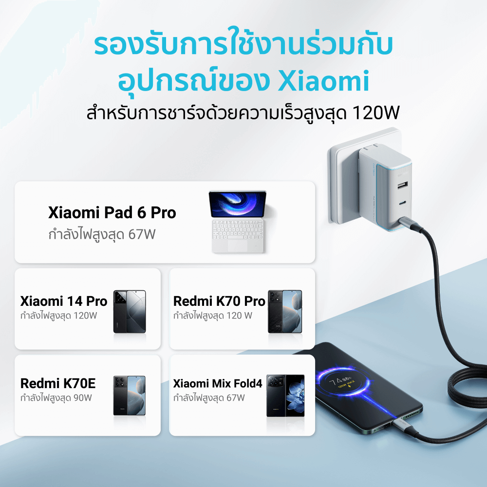สายชาร์จเร็ว CUKTECH รุ่น CMC615 USB-C to USB-C 6A 240W ยาว 1.5 เมตร สีดำ ( รองรับชาร์จเร็ว PD3.1 )_7